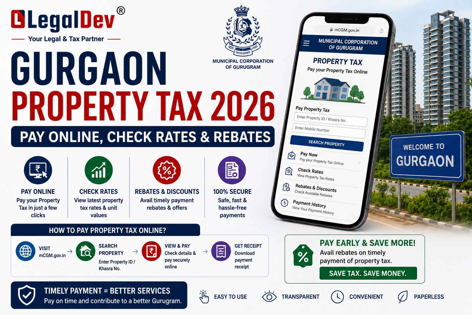 Gurgaon Property Tax 2026